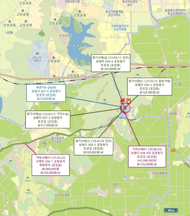 가 격 참 고 도(내부용)