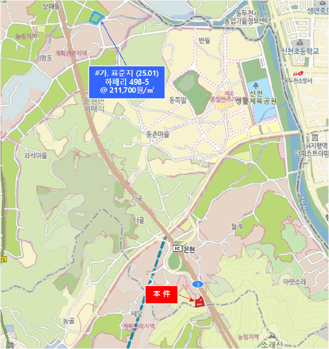 위 치 도