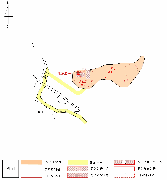 지 적 개 황 도