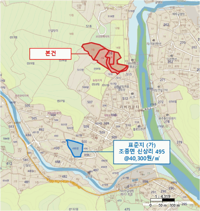 위 치 도