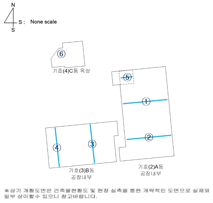 기계기구배치도