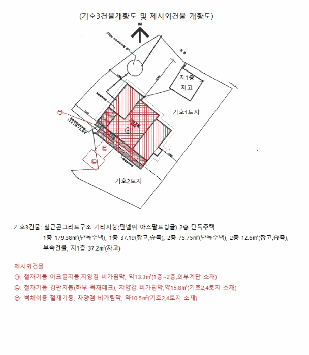 지적및건물개황도(기호1,2토지 및 기호3건물)