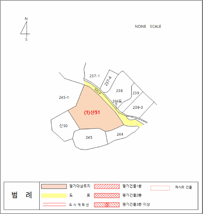 지 적 개 황 도