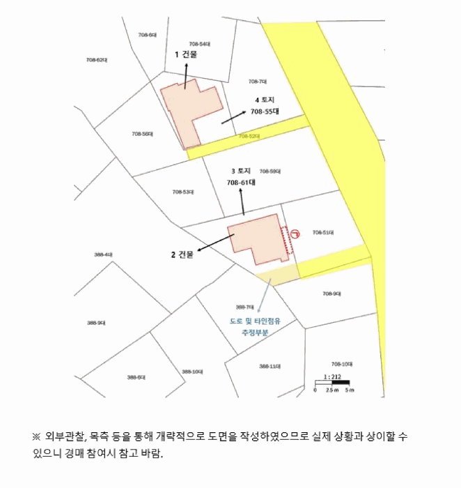 건 물 개 황 도