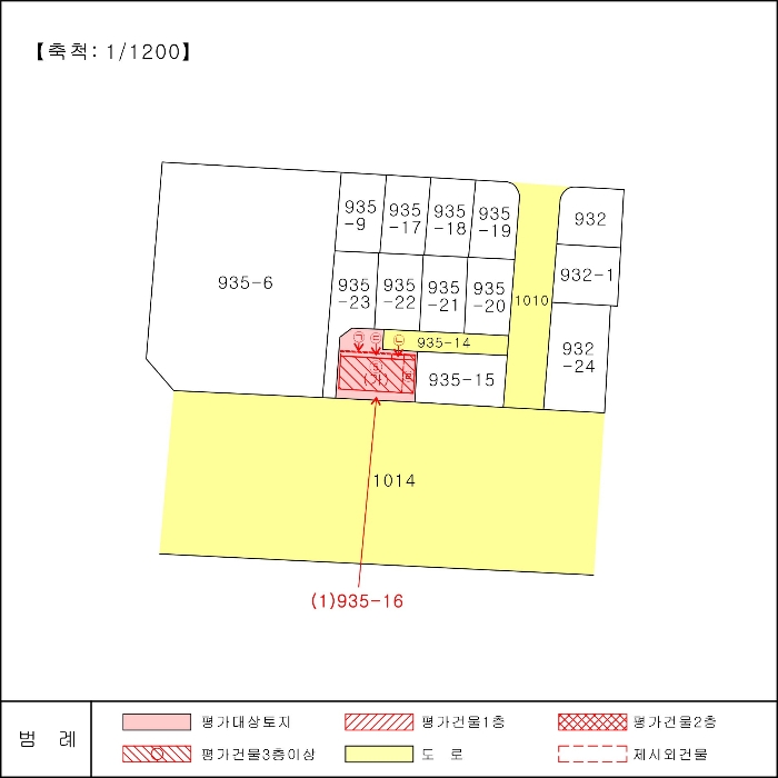 지직 및 건물개황도
