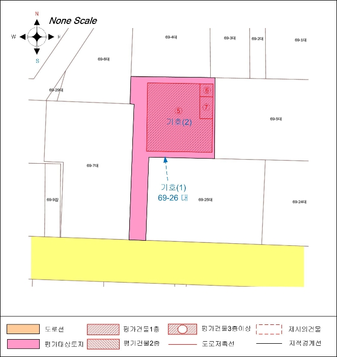 지 적 개 황 도