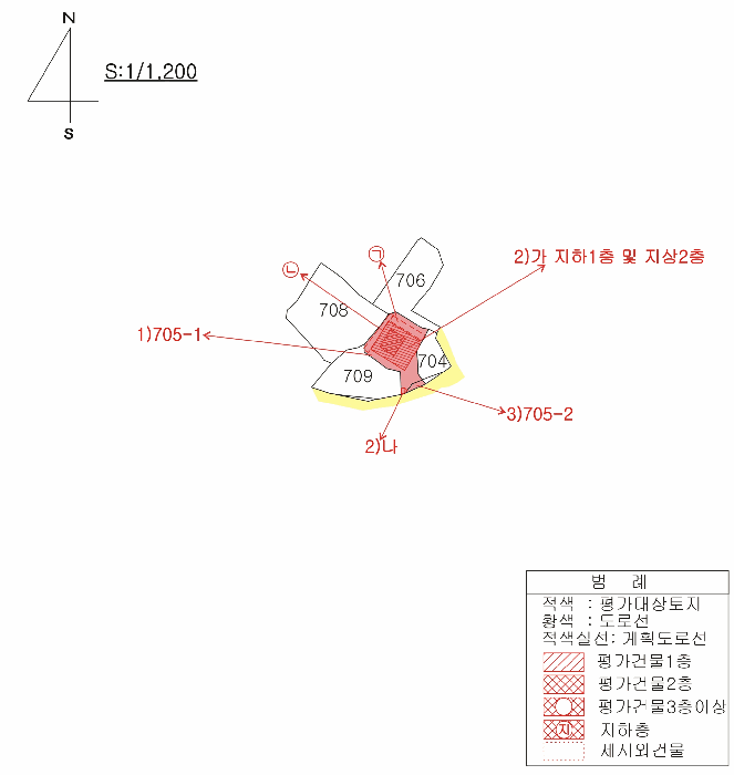 지 적 및 건 물 개 황 도