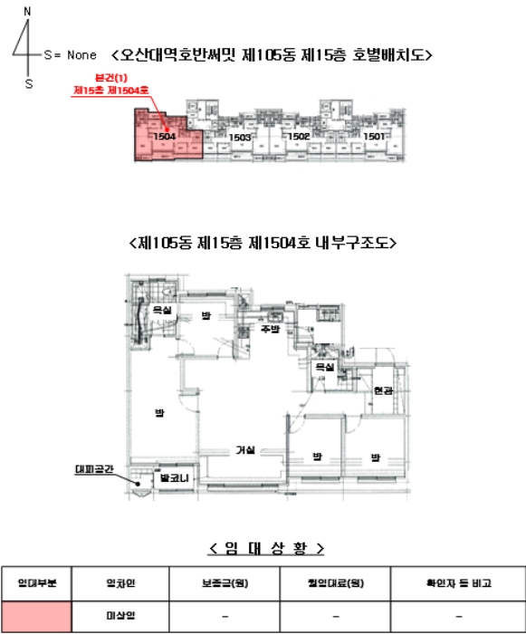 건물이용 및 임대상황
