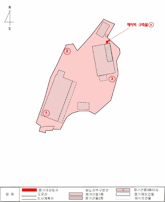 기계기구 배치도