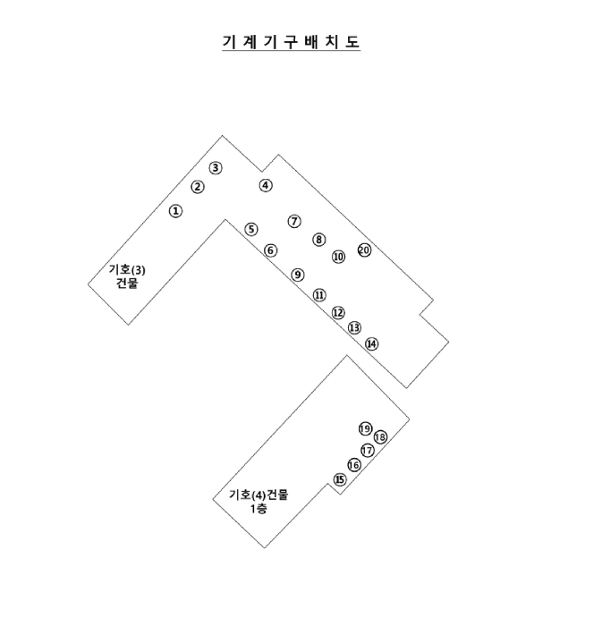 기계기구 배치도