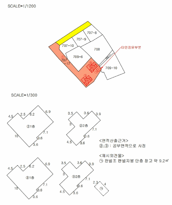 지 적 및 건