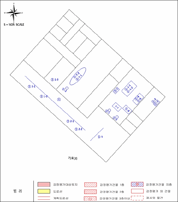 기계기구 배치도