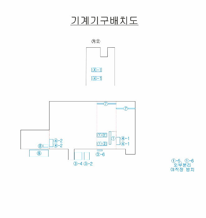 기계기구 배치도
