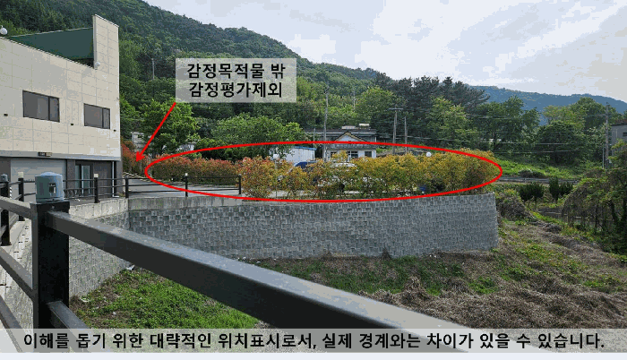 제시외물건㉡ 조