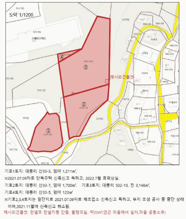 지 적 도