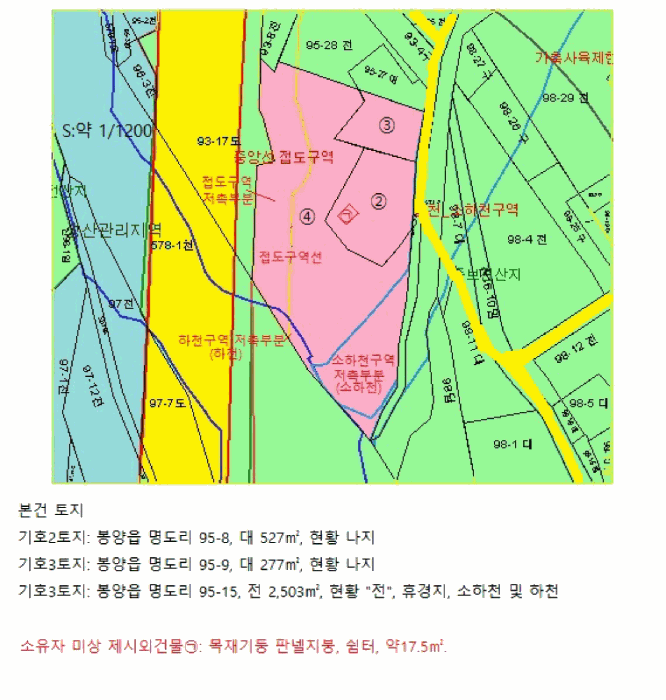 지 적 도(기호