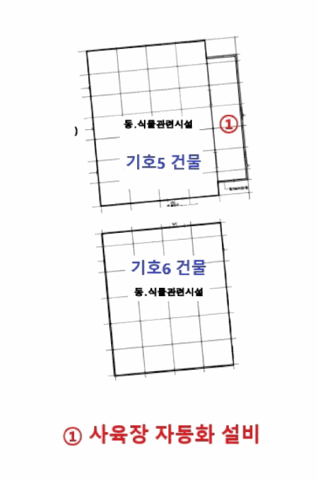 기계기구 배치도