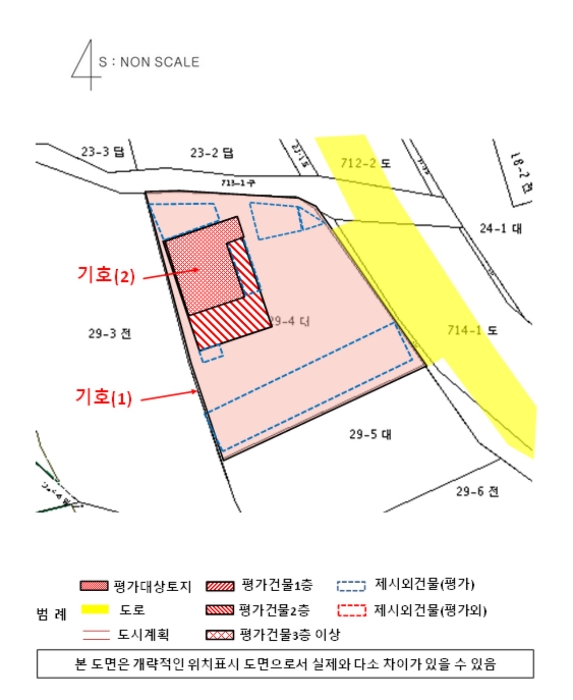 지 적 도