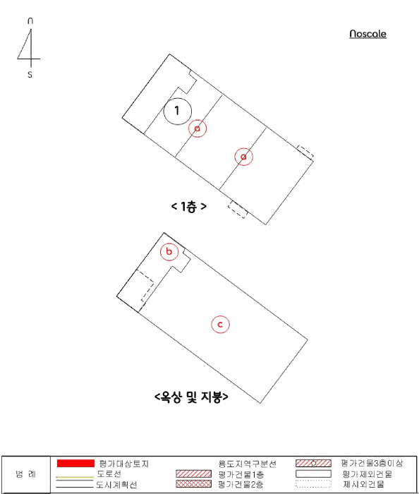 기계기구 배치도