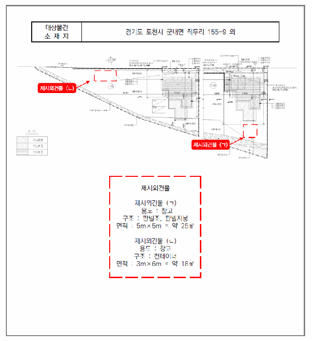 건 물 개 황 도