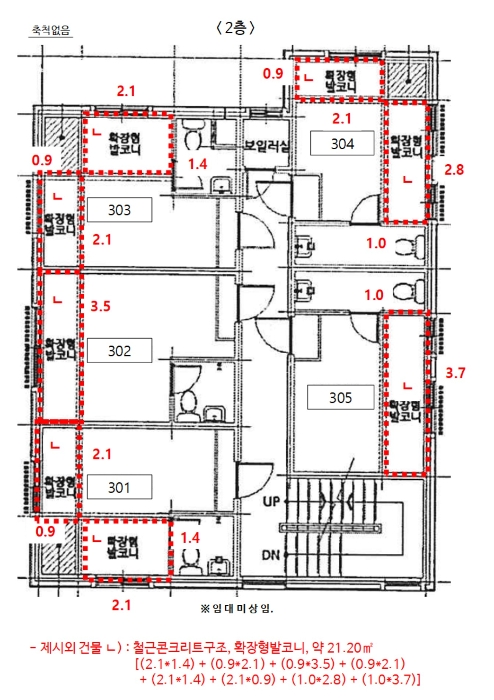 건물이용상황 및 임대상황