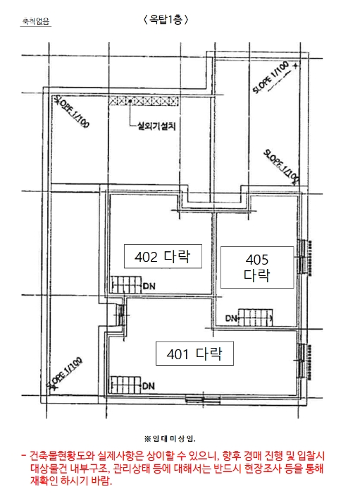 건물이용상황 및 임대상황