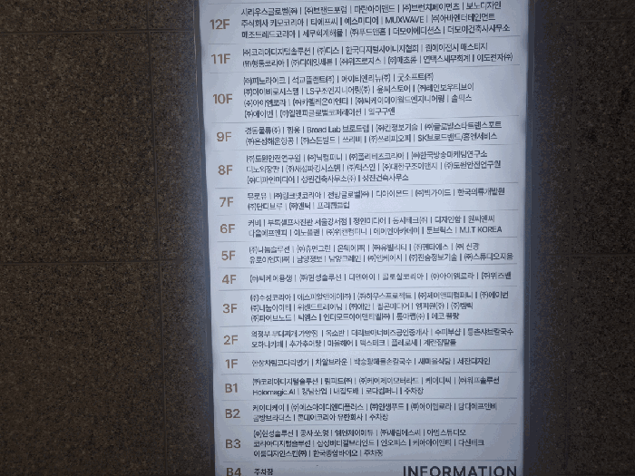 입점현황판