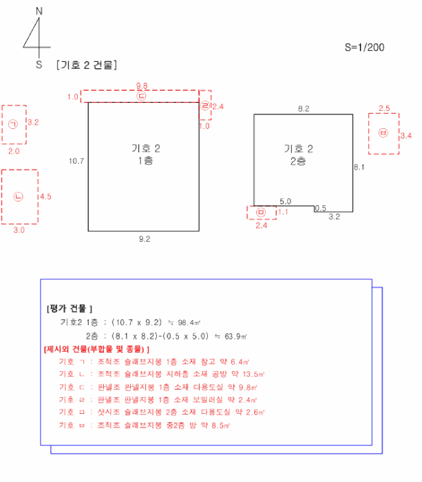 건 물 개 황 도(기호 2)