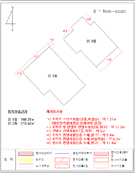 건 물 개 황 도