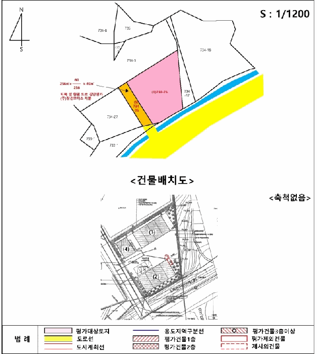 위치도사진