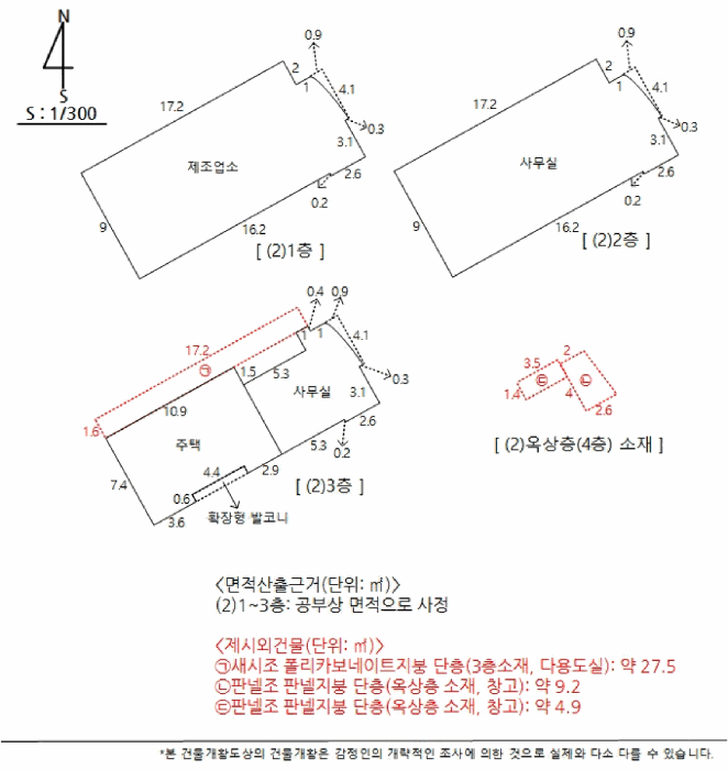 건 물 개 황 도