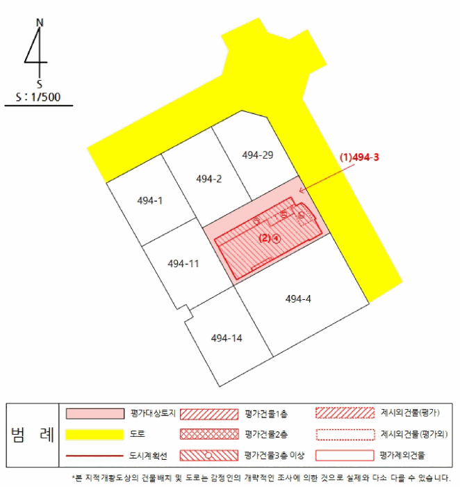 지 적 개 황 도