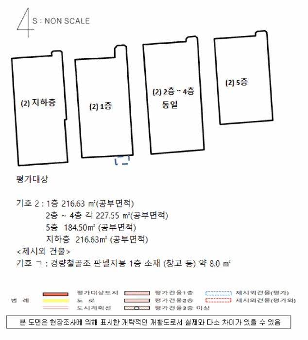건 물 개 황 도