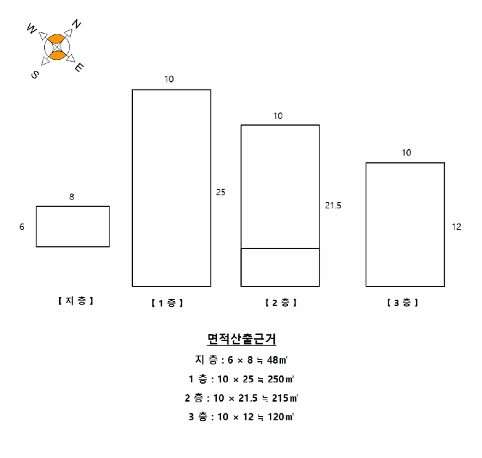 건 물 개 황 도