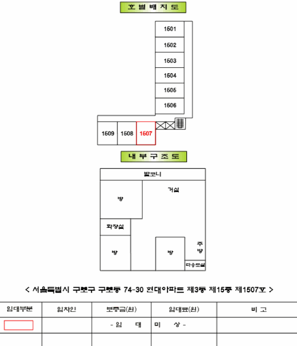 건물이용 및 임대상황