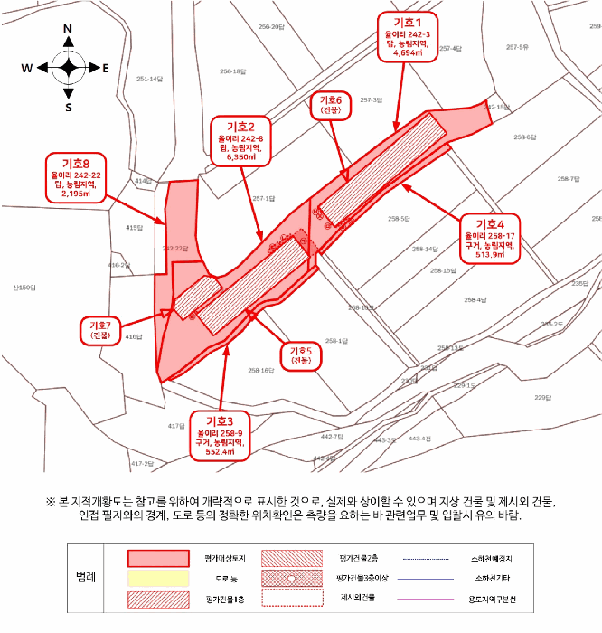 지 적 개 황 도