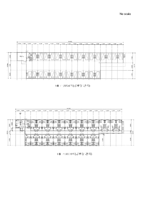 지 적 및 건 물 개 황 도