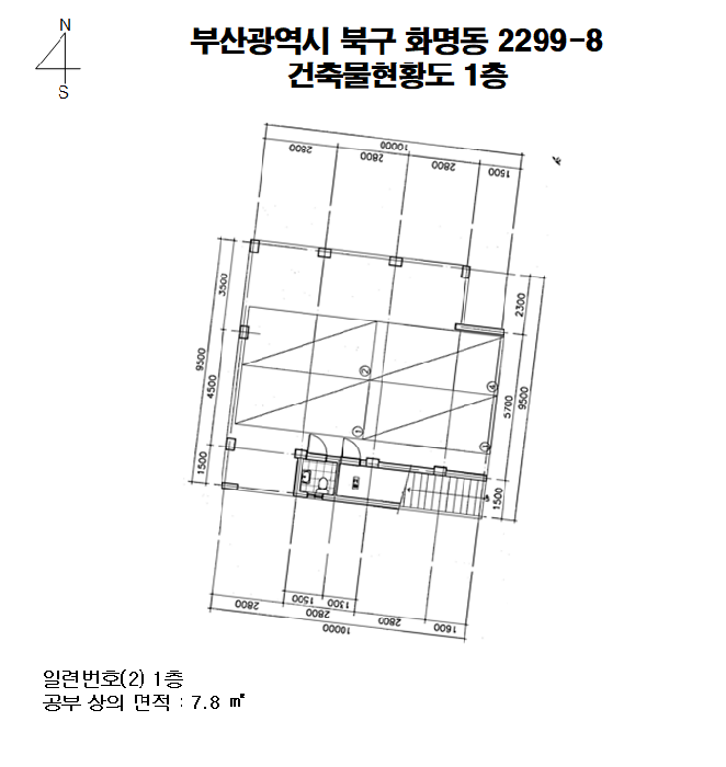 지적 및 건물개
