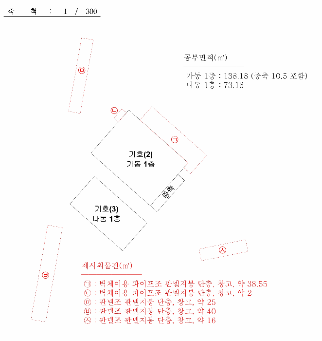 건  물  개  황  도