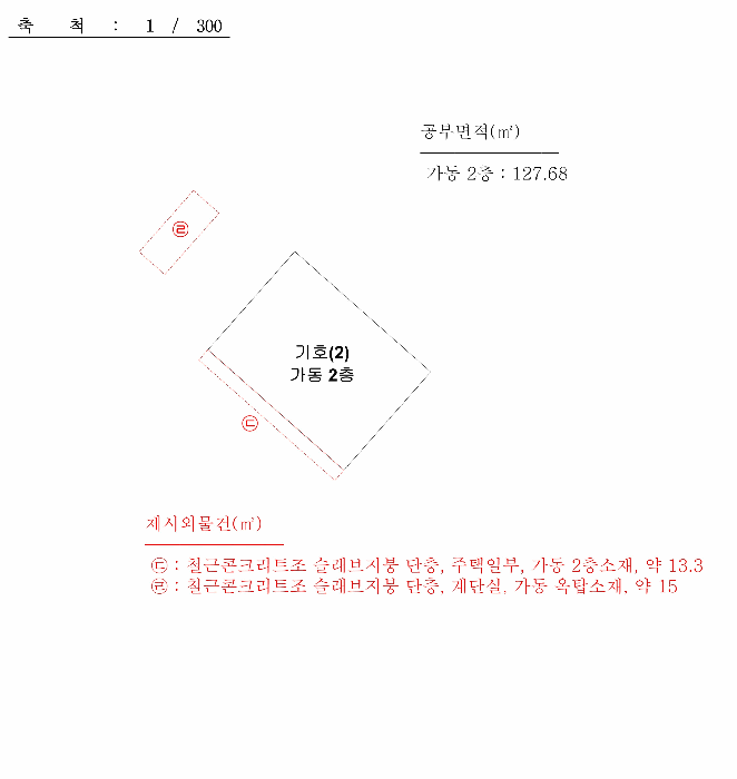 건  물  개  황  도