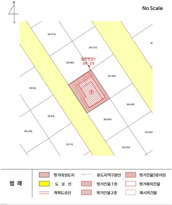 지 적 개 황 도
