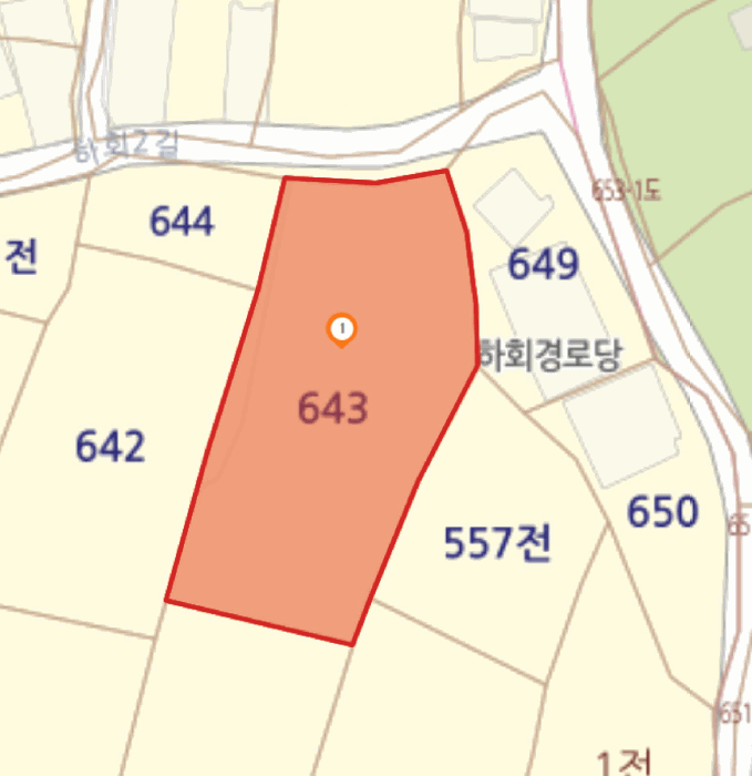 지 적 개 황 도