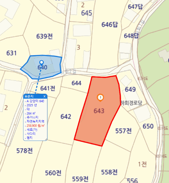 위 치 도