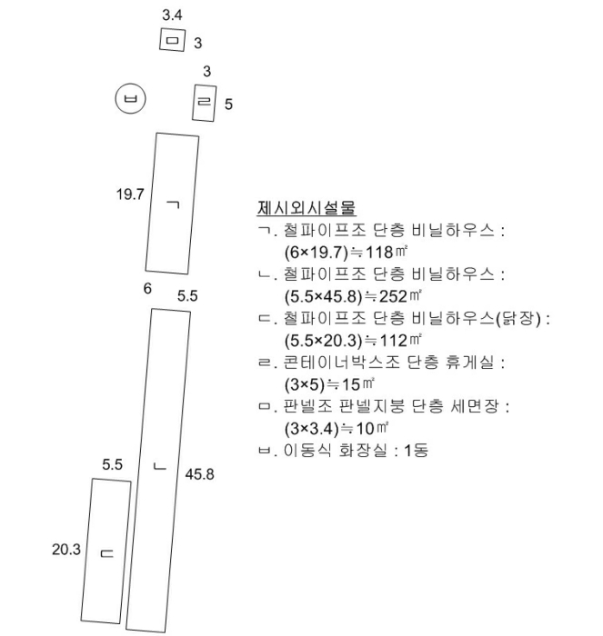 건 물 개 황 도