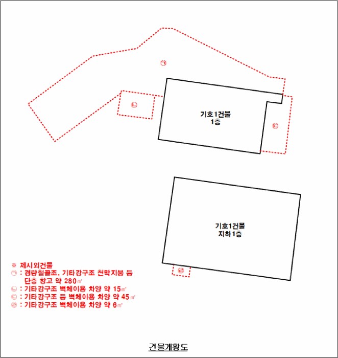 건 물 개 황 도