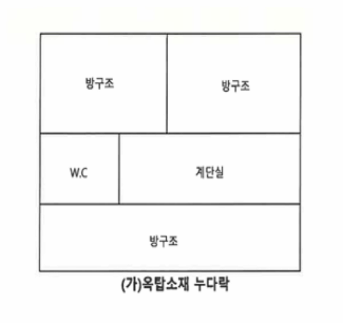 내 부 구 조 도