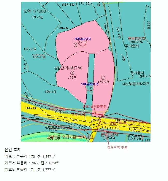 지 적 도