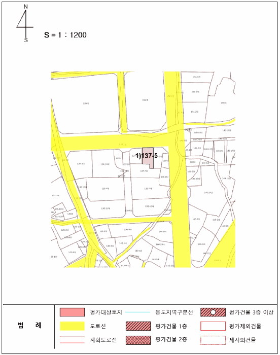 지 적 도