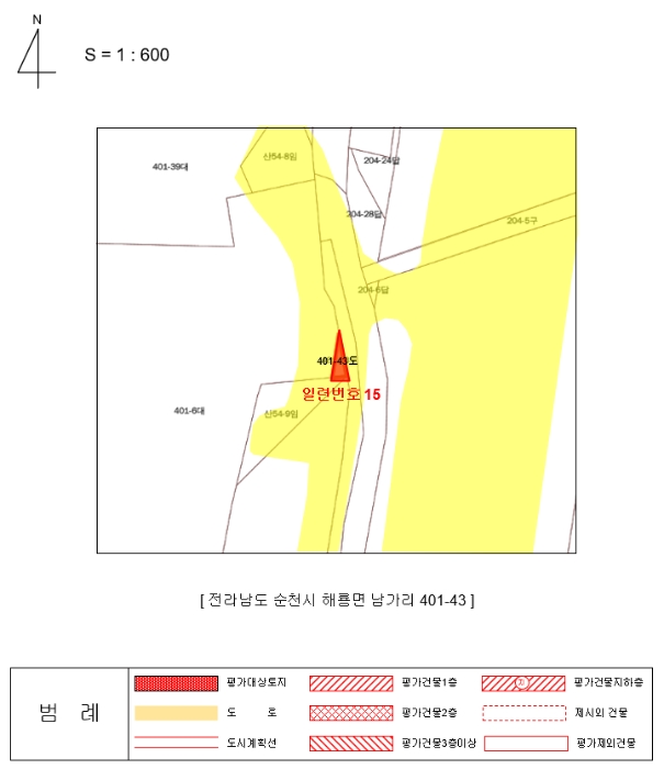 지 적 개 황 도