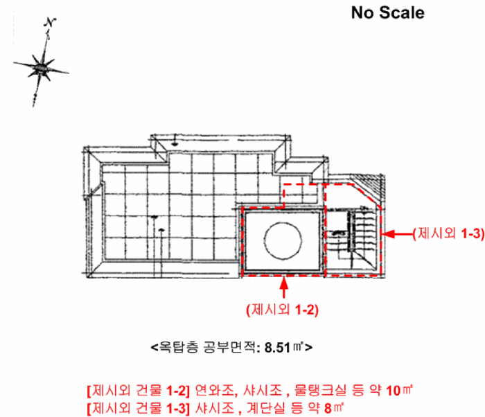 건 물 개 황 도